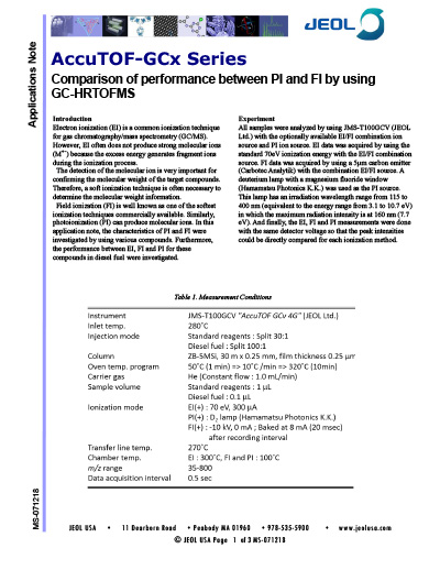 Comparison of performance between PI and FI by using GC-HRTOFMS